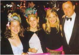 Buffy · Actors